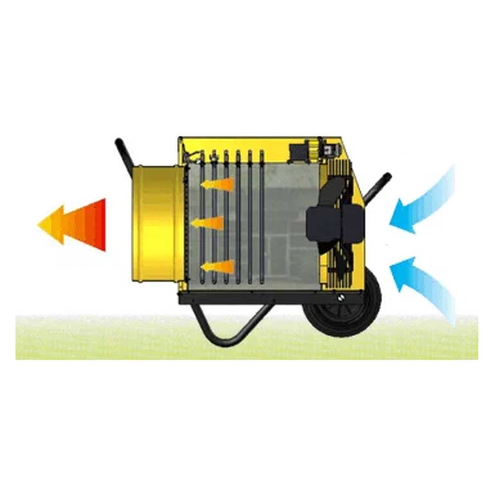 Воздухонагреватель электрический Master B 18 EPR