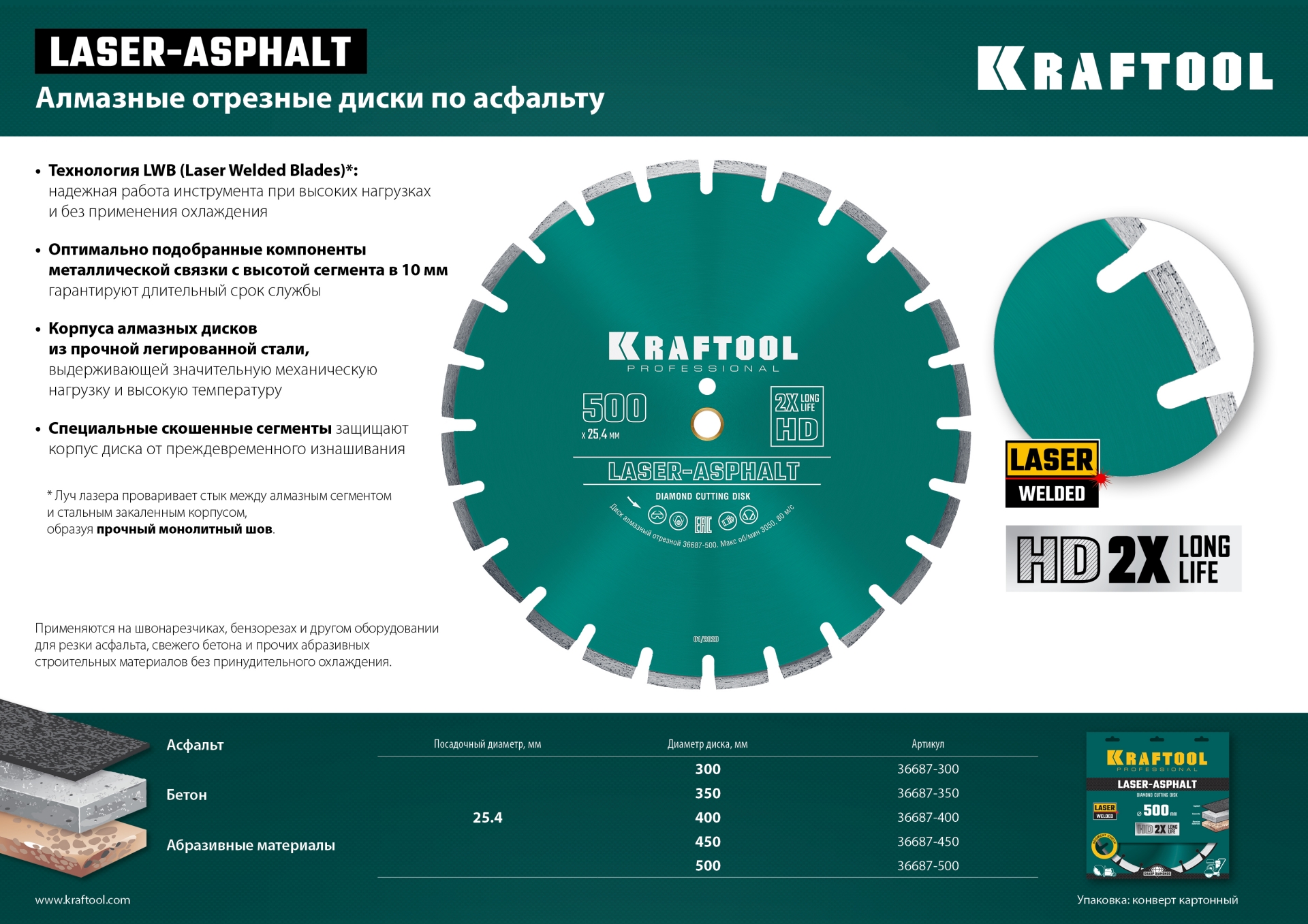 KRAFTOOL LASER-ASPHALT 350 мм (25.4/20 мм, 10х3.2 мм), алмазный диск (36687-350)