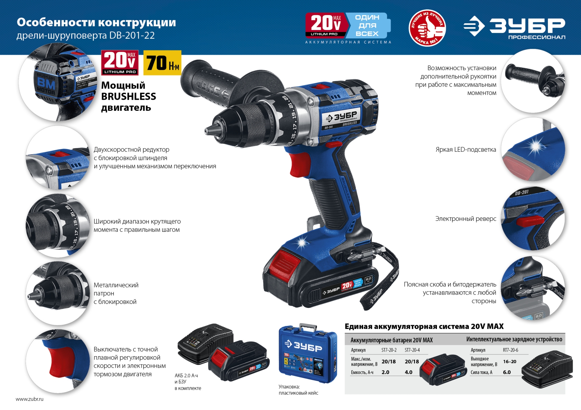 ЗУБР Т7, 20 В, 70 Н·м, 2 АКБ (2 А·ч), бесщеточная дрель-шуруповерт, кейс, Профессионал (DB-201-22)