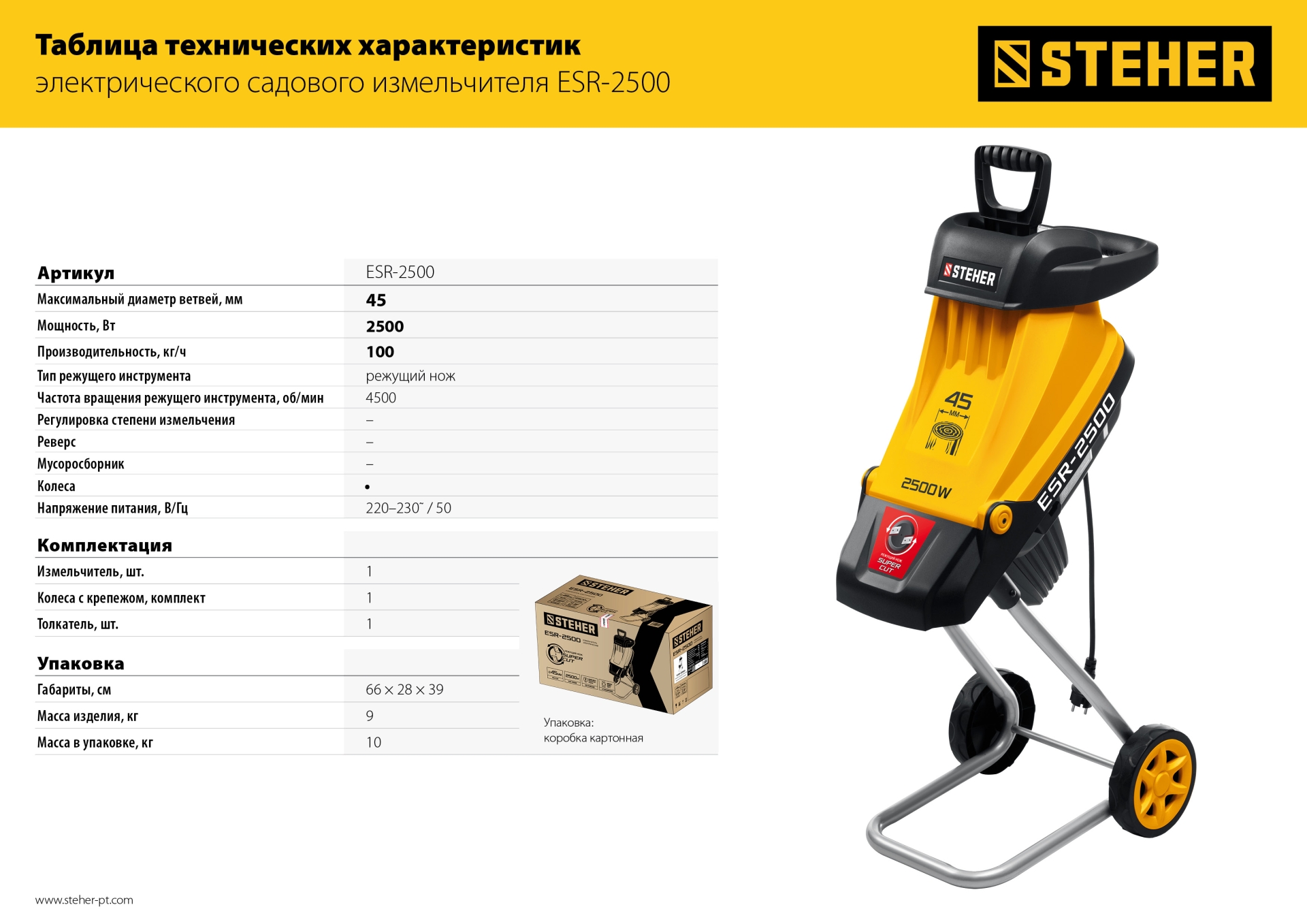 STEHER 2500 Вт, измельчитель садовый электрический (ESR-2500)