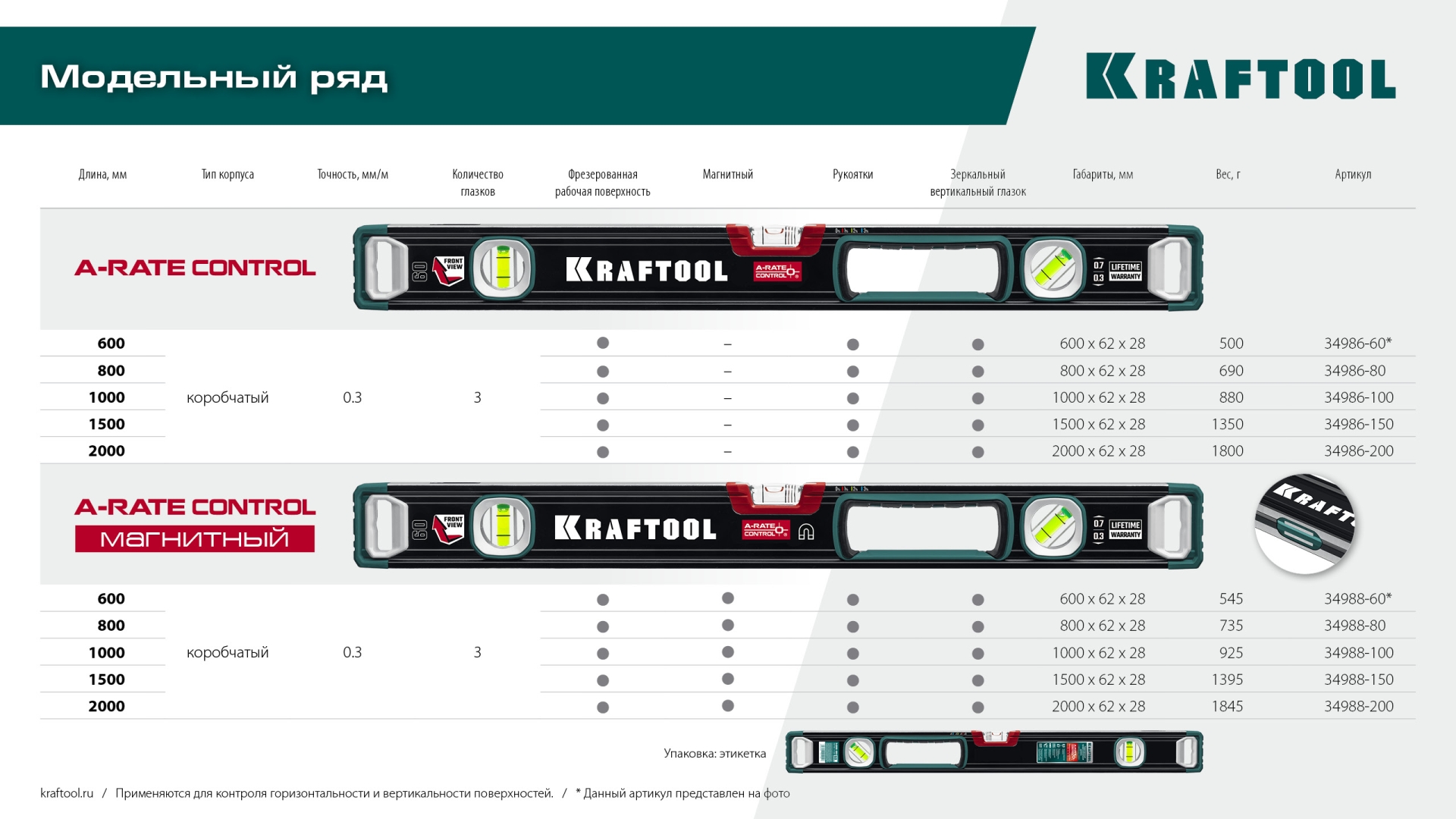KRAFTOOL A-RATE CONTROL, 800 мм, точность 0.3 мм/м, с инновационным зеркальным глазком, сверхпрочный уровень (34986-80)