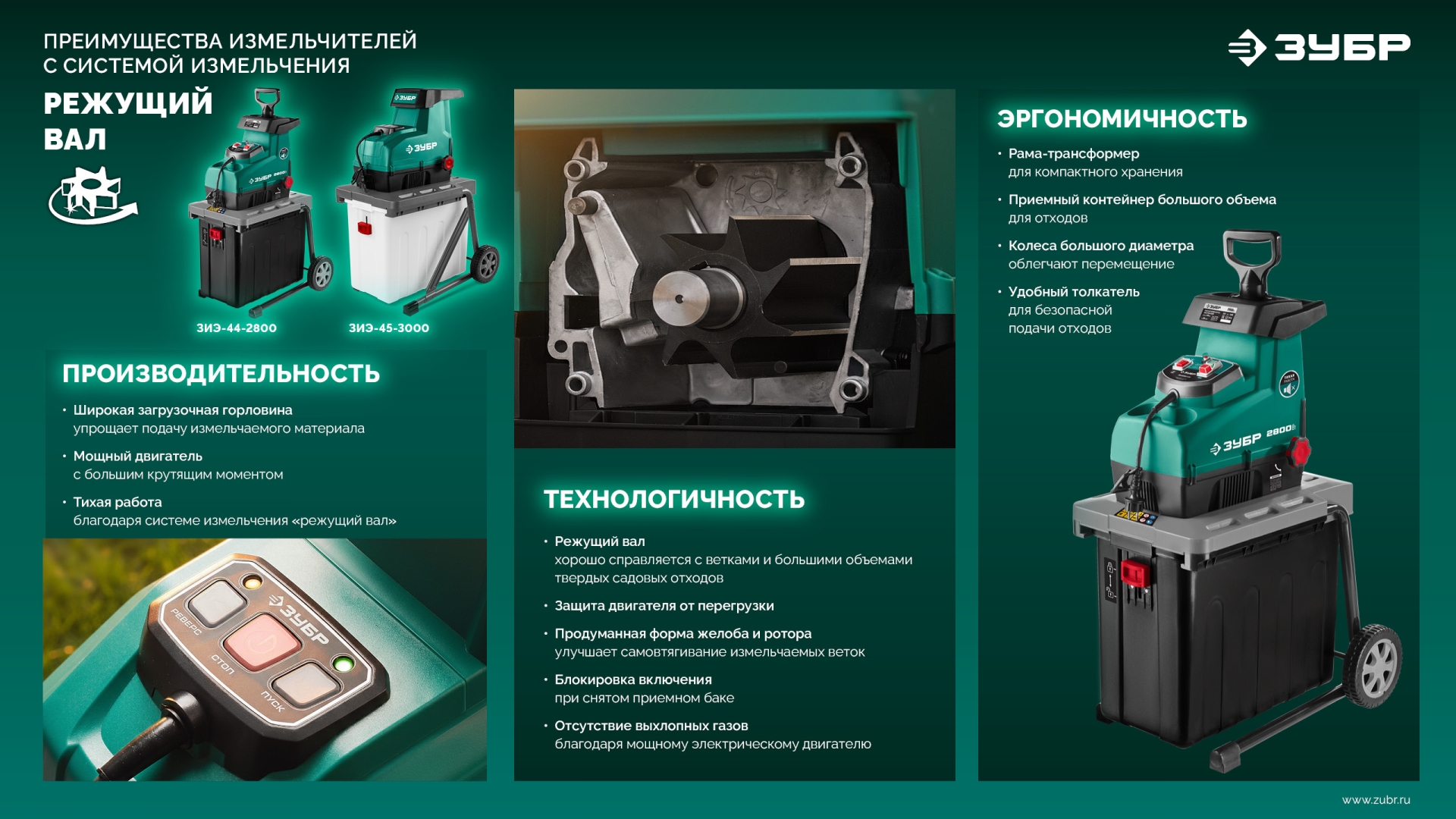 ЗУБР 2800 Вт, измельчитель садовый электрический (ЗИЭ-44-2800)