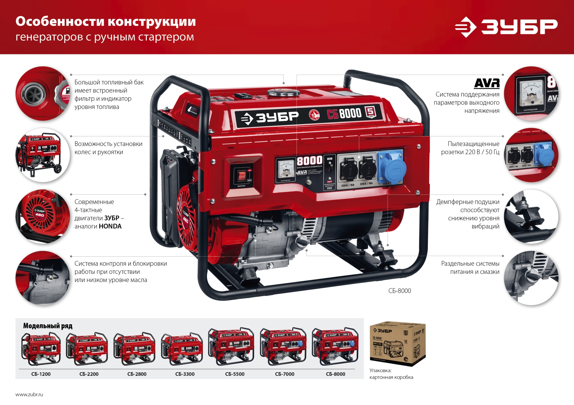 ЗУБР 2800 Вт, бензиновый генератор (СБ-2800)