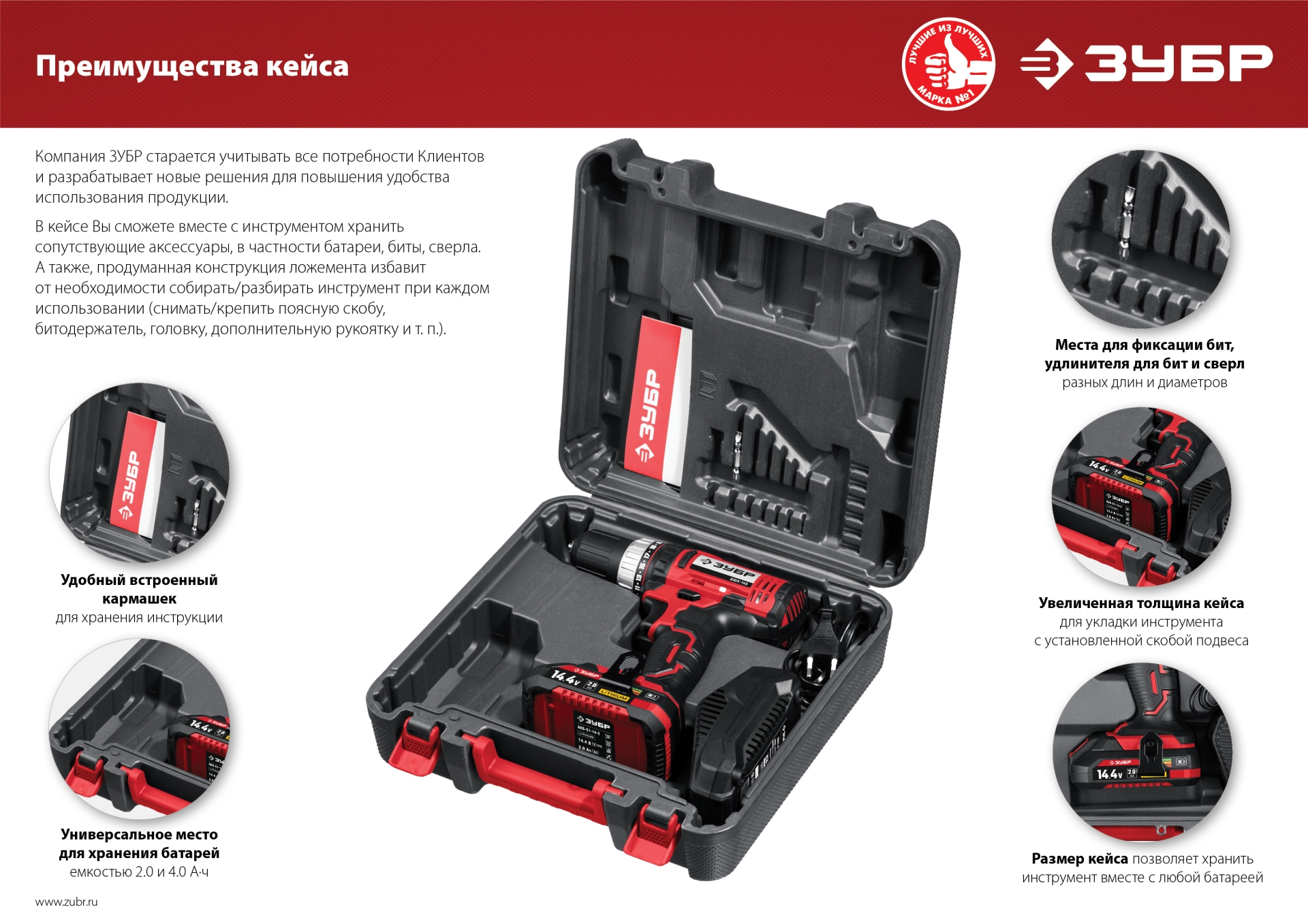 ЗУБР С1, 14.4 В, 35 Н·м, 2 АКБ (2 А·ч), дрель-шуруповерт, кейс (ДШЛ-145-22)