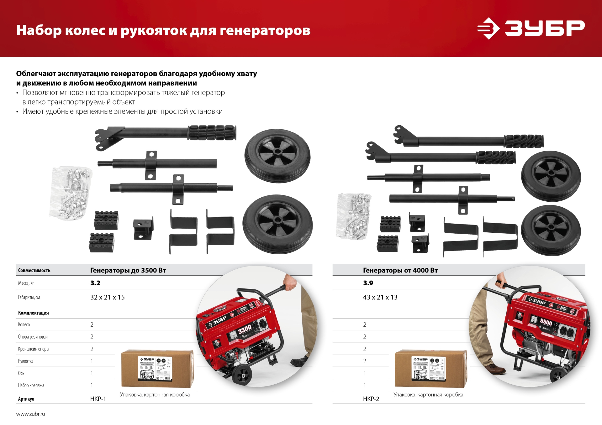 ЗУБР 2800 Вт, бензиновый генератор (СБ-2800)