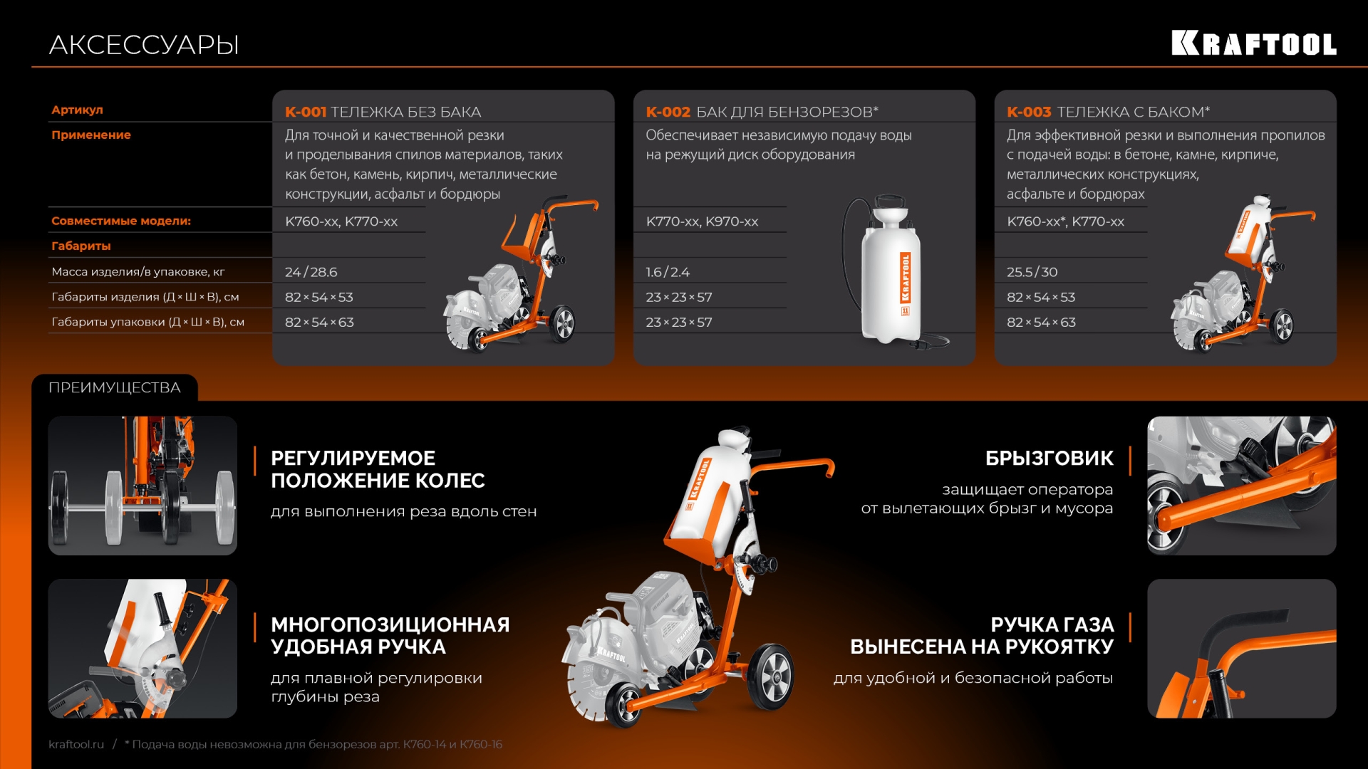 KRAFTOOL тележка с баком для бензорезов (K-003)