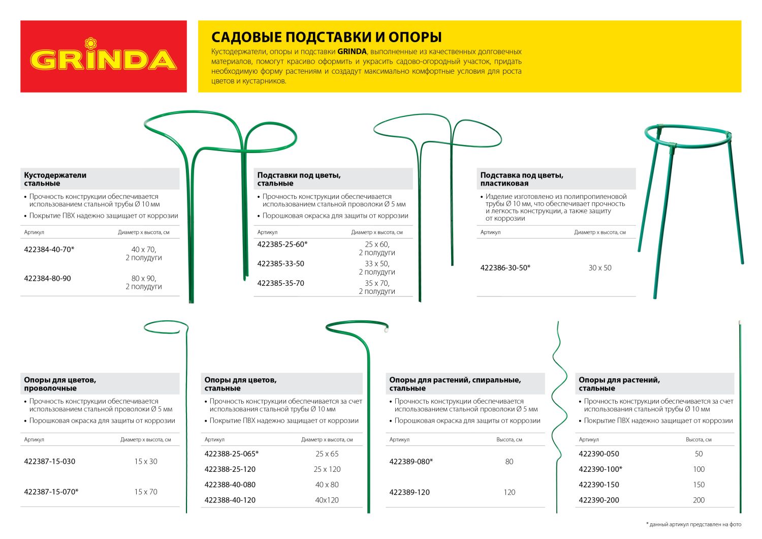 GRINDA d25х120 см, Опора для цветов (422388-25-120)