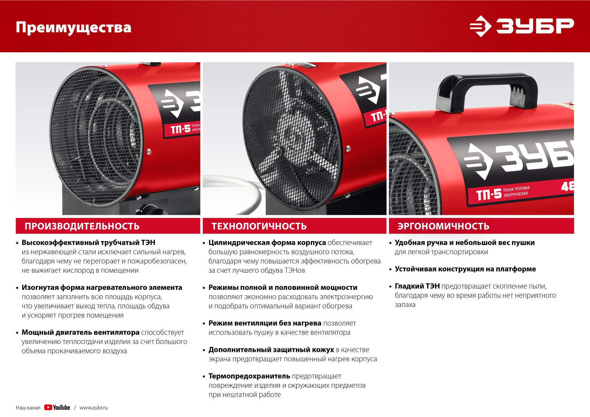 ЗУБР 3 кВт, электрическая тепловая пушка (ТП-3)