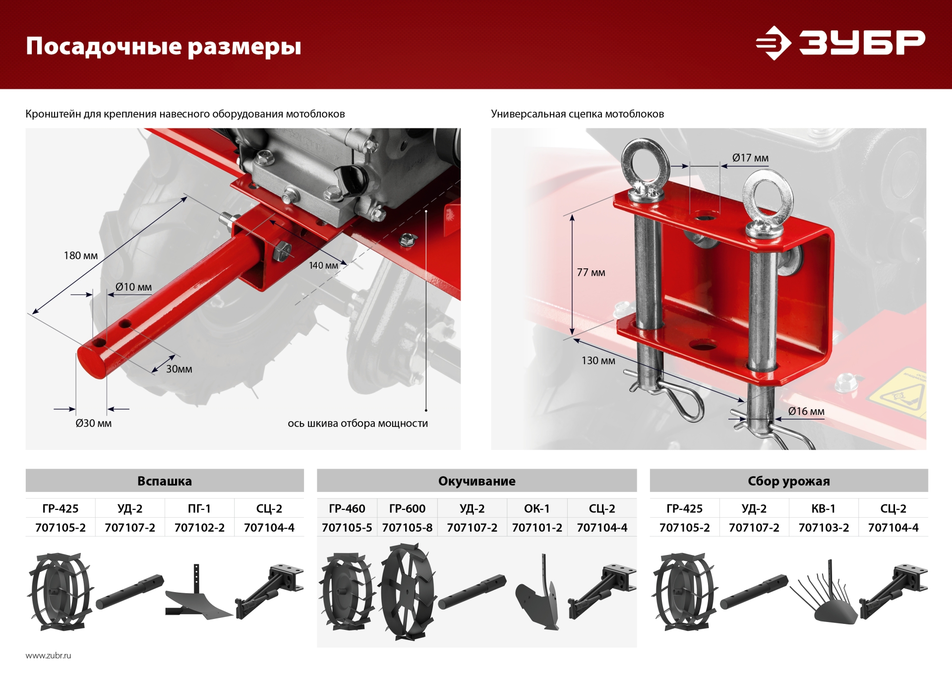 ЗУБР 7 л.с., мотоблок (МТБ-300)