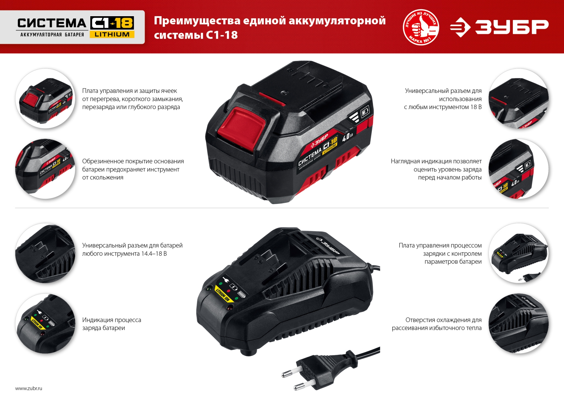 ЗУБР С1-18, 18 В, 40 Н·м, 2 АКБ (2 А·ч), ударная дрель-шуруповерт, кейс (ДШУ-185-22)