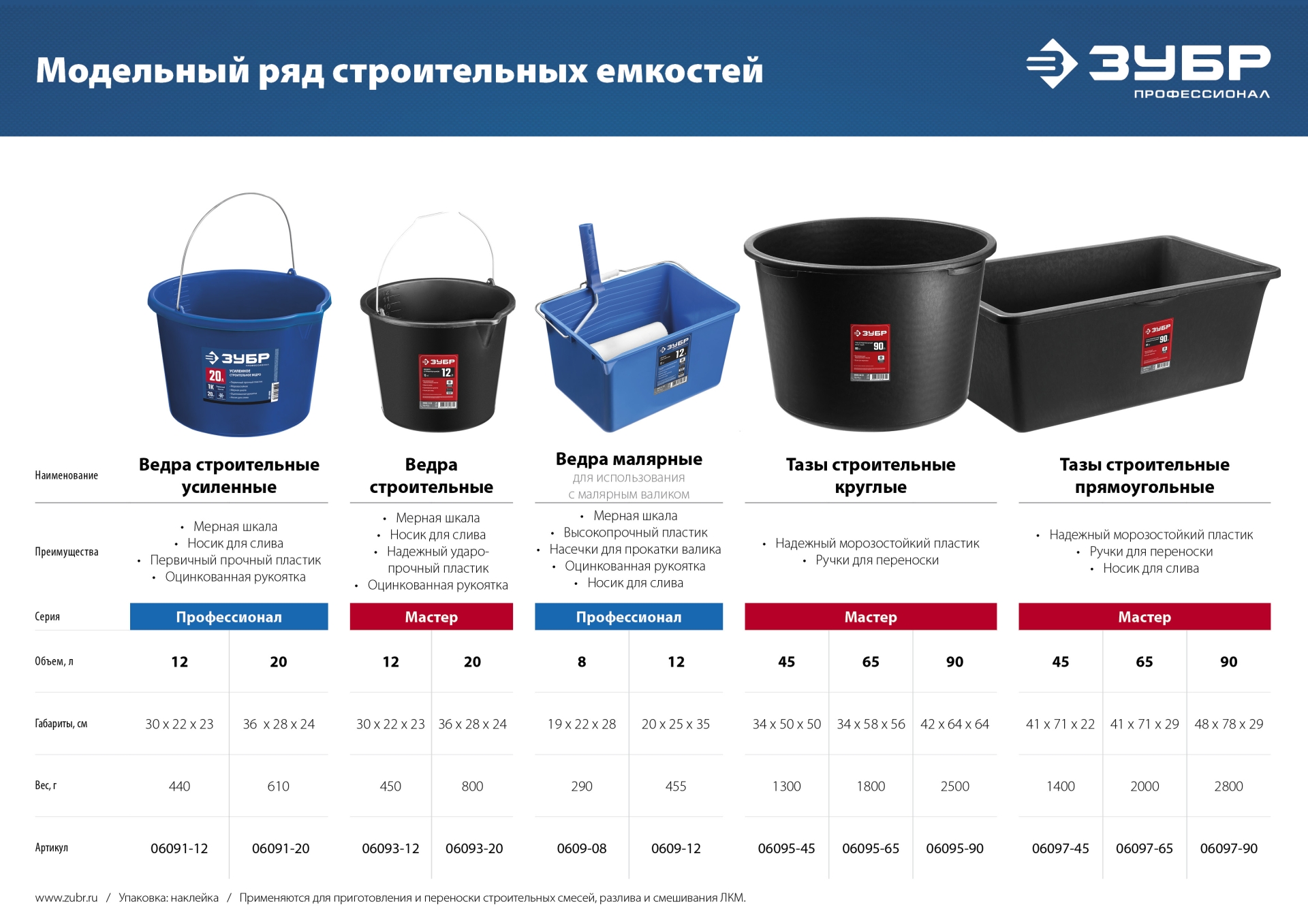 ЗУБР 45 л, прямоугольный строительный таз (06097-45)