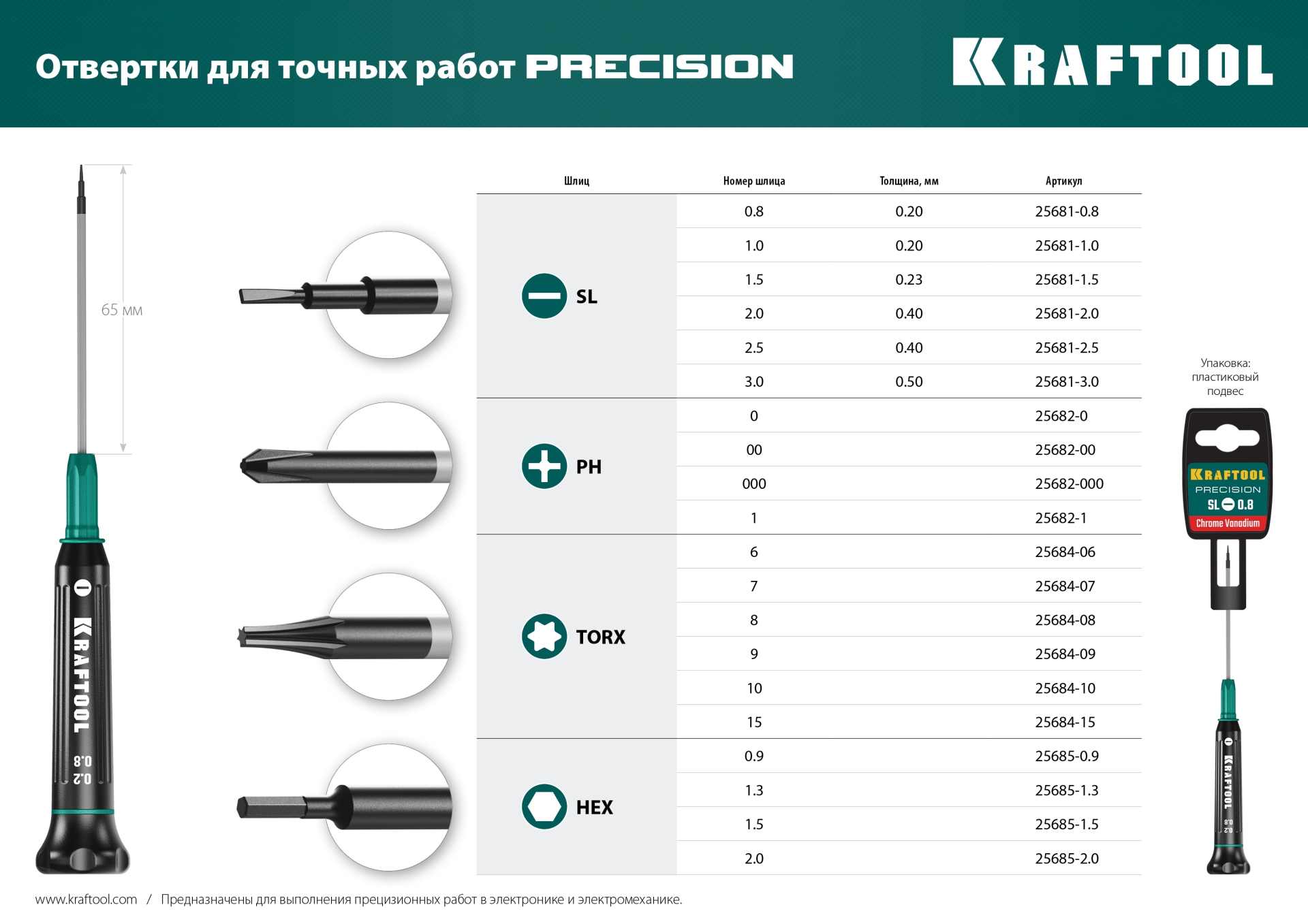 KRAFTOOL Precision SL1.0, отвертка для точных работ (25681-1.0)