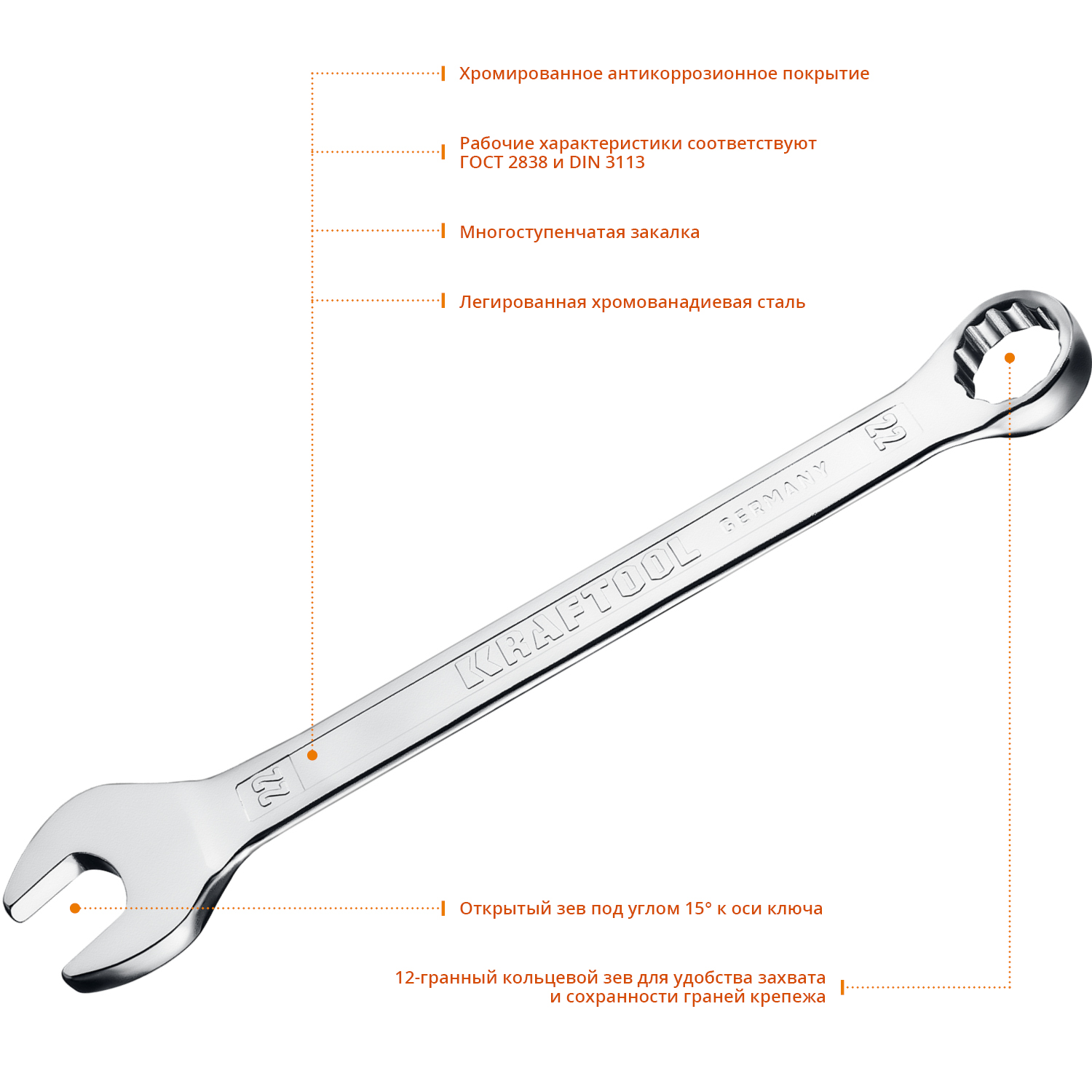 KRAFTOOL 22 мм, комбинированный гаечный ключ (27079-22)