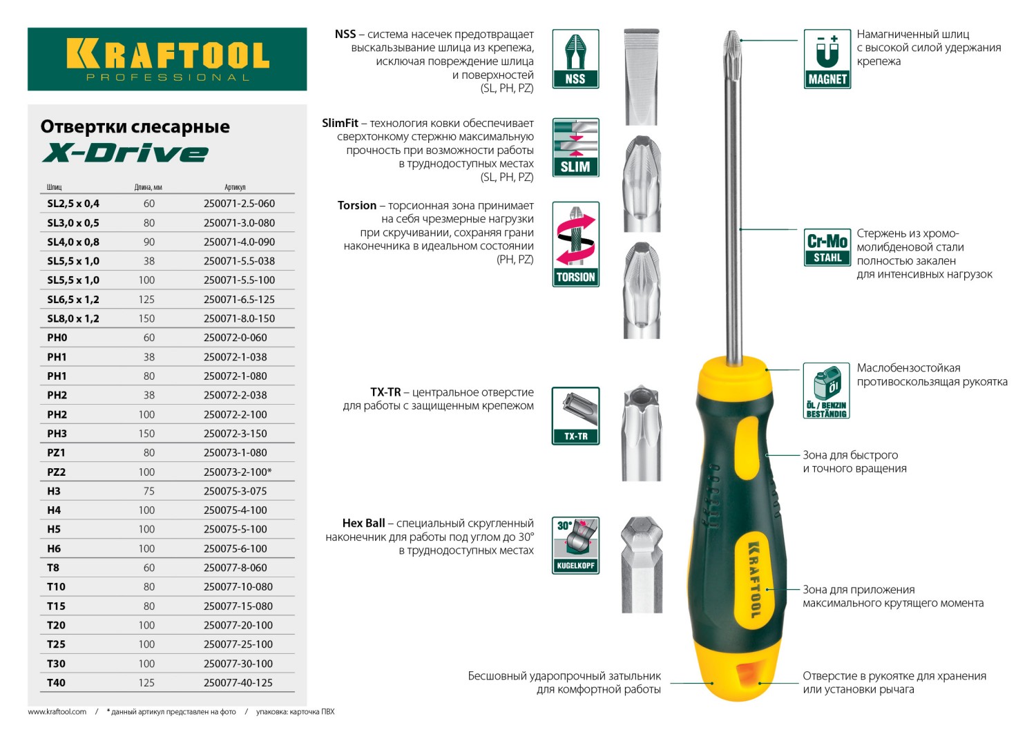 KRAFTOOL Х-Drive, TX HOLE10 x 80, отвертка (250077-10-080)
