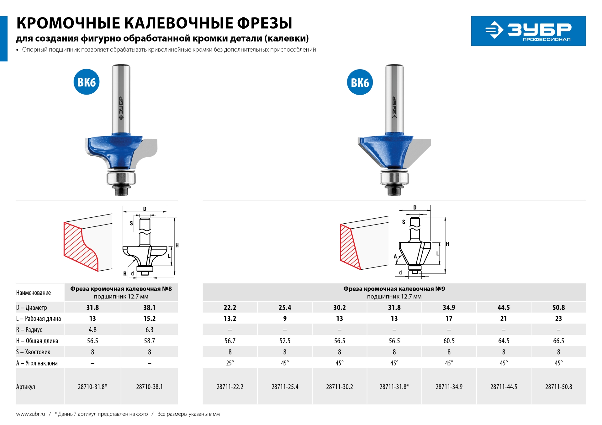 ЗУБР 31.8 x 13 мм, фреза кромочная калевочная (фасочная) №9, Профессионал (28711-31.8)