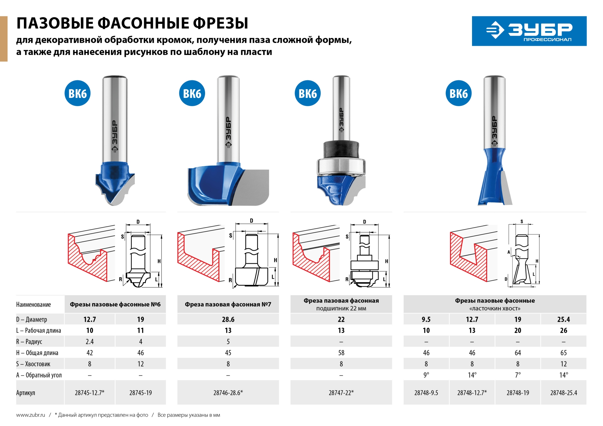 ЗУБР 19 x 11 мм, радиус 4 мм, фреза пазовая фасонная №6, Профессионал (28745-19)