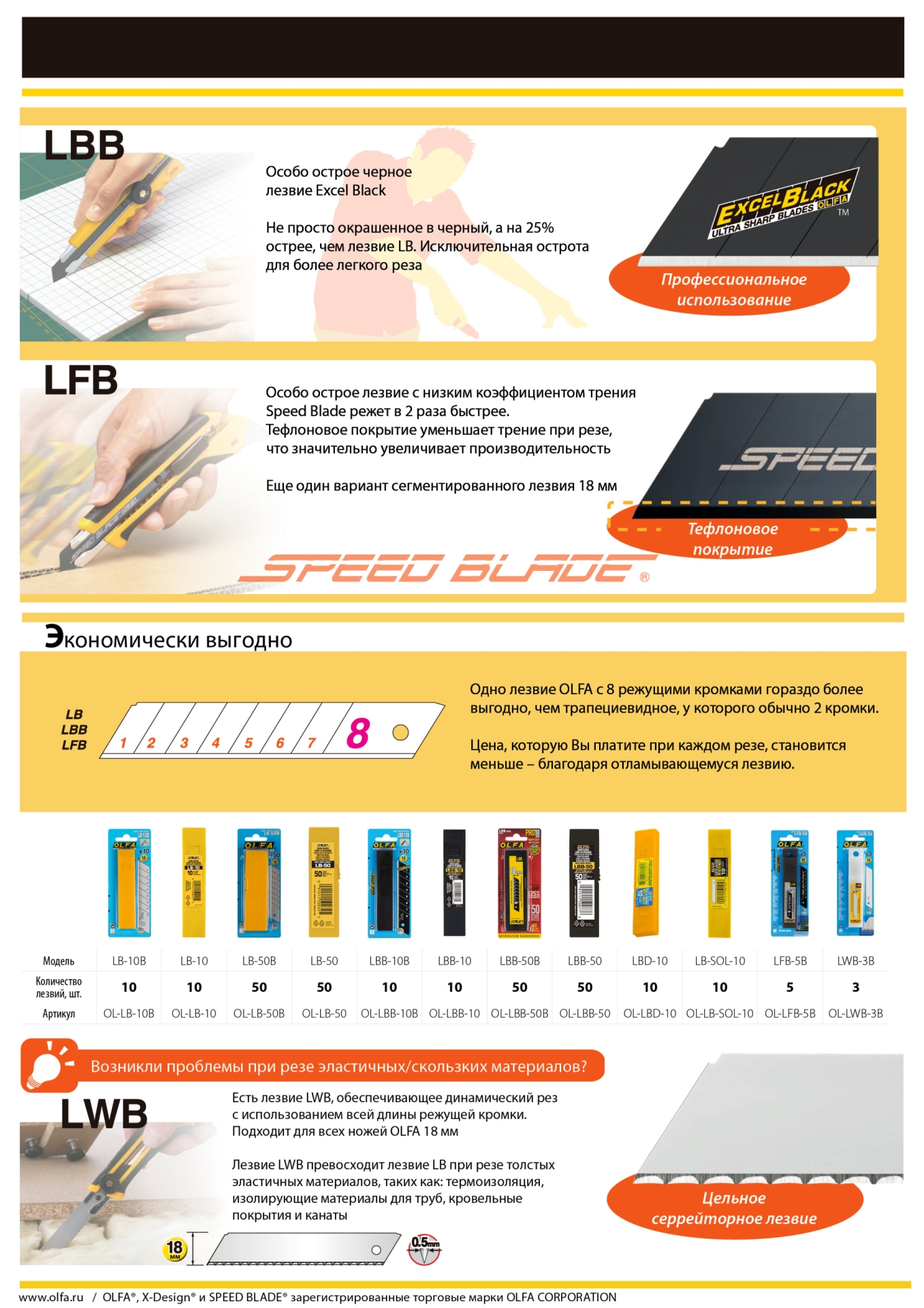 OLFA 18 мм, 10 шт, в пластиковом кейсе, несегментированные лезвия (OL-LB-SOL-10)