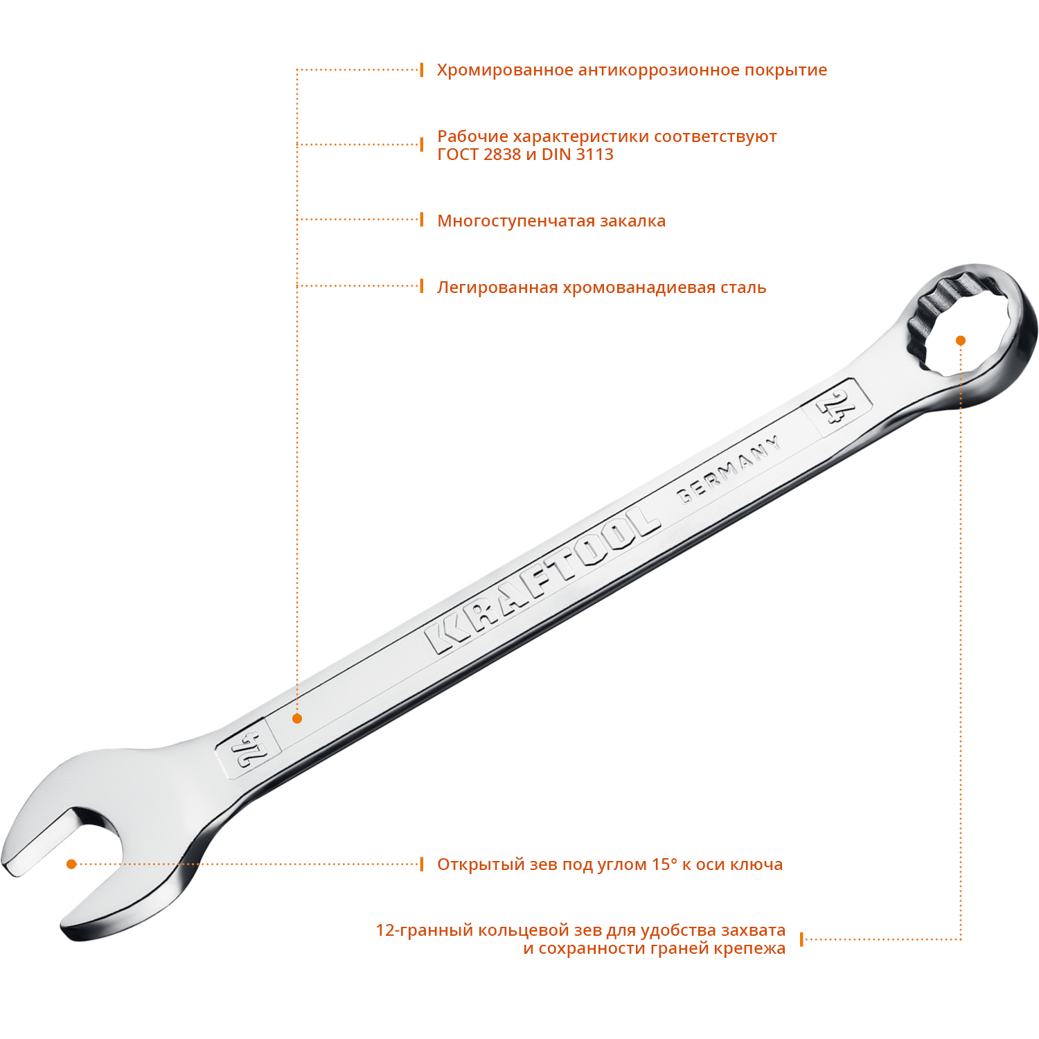 KRAFTOOL 24 мм, комбинированный гаечный ключ (27079-24)