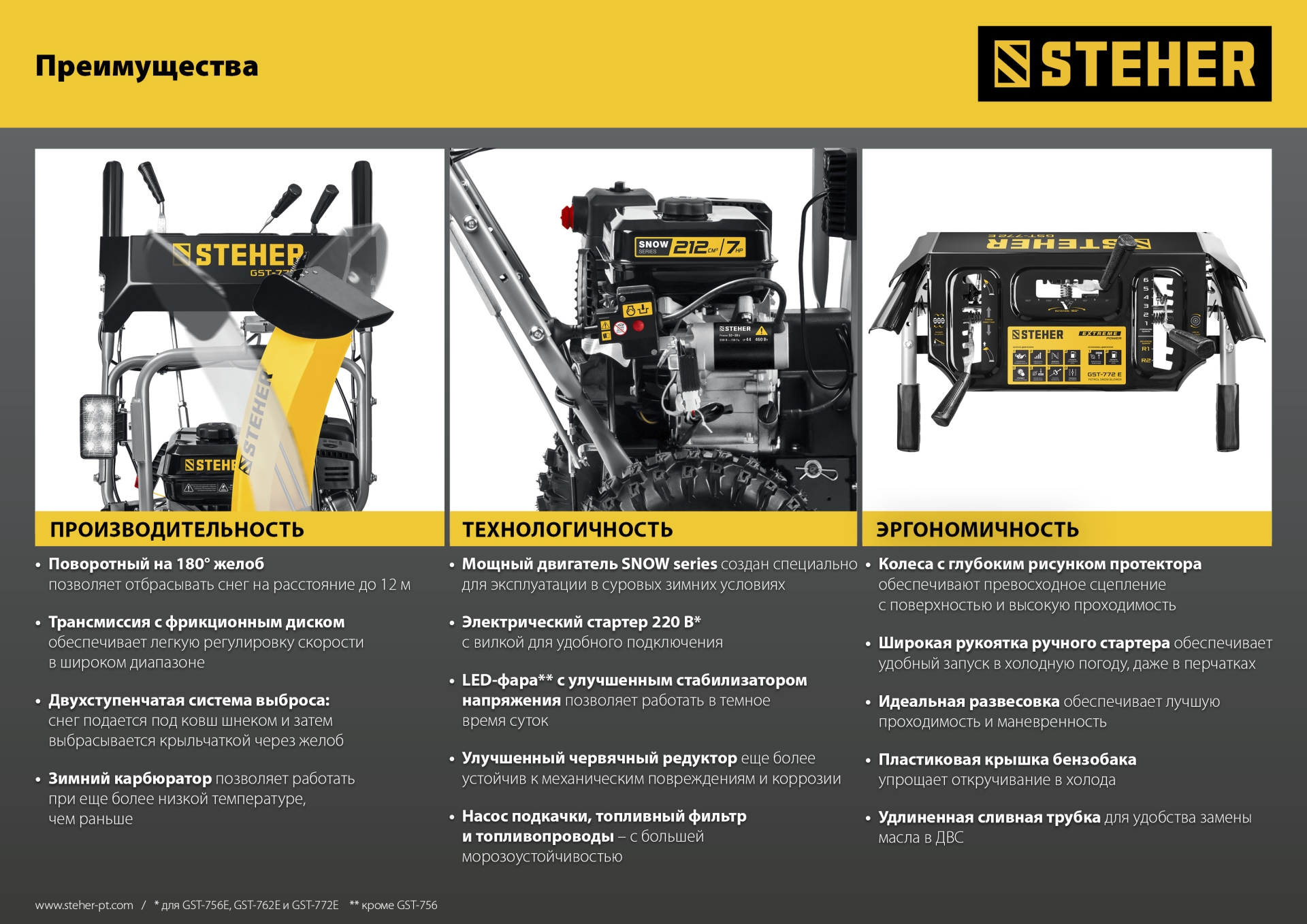 STEHER 62 см, 7 лс, самоходный бензиновый снегоуборщик, EXTREM (GST-762)