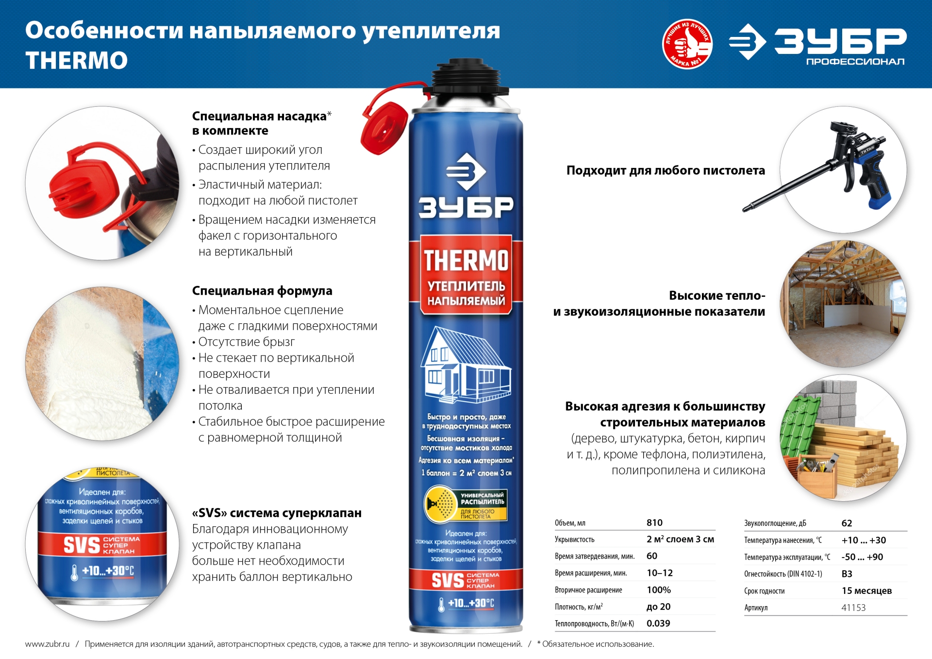 ЗУБР THERMO, 810 мл, пистолетный, напыляемый полиуретановый утеплитель, Профессионал (41153)