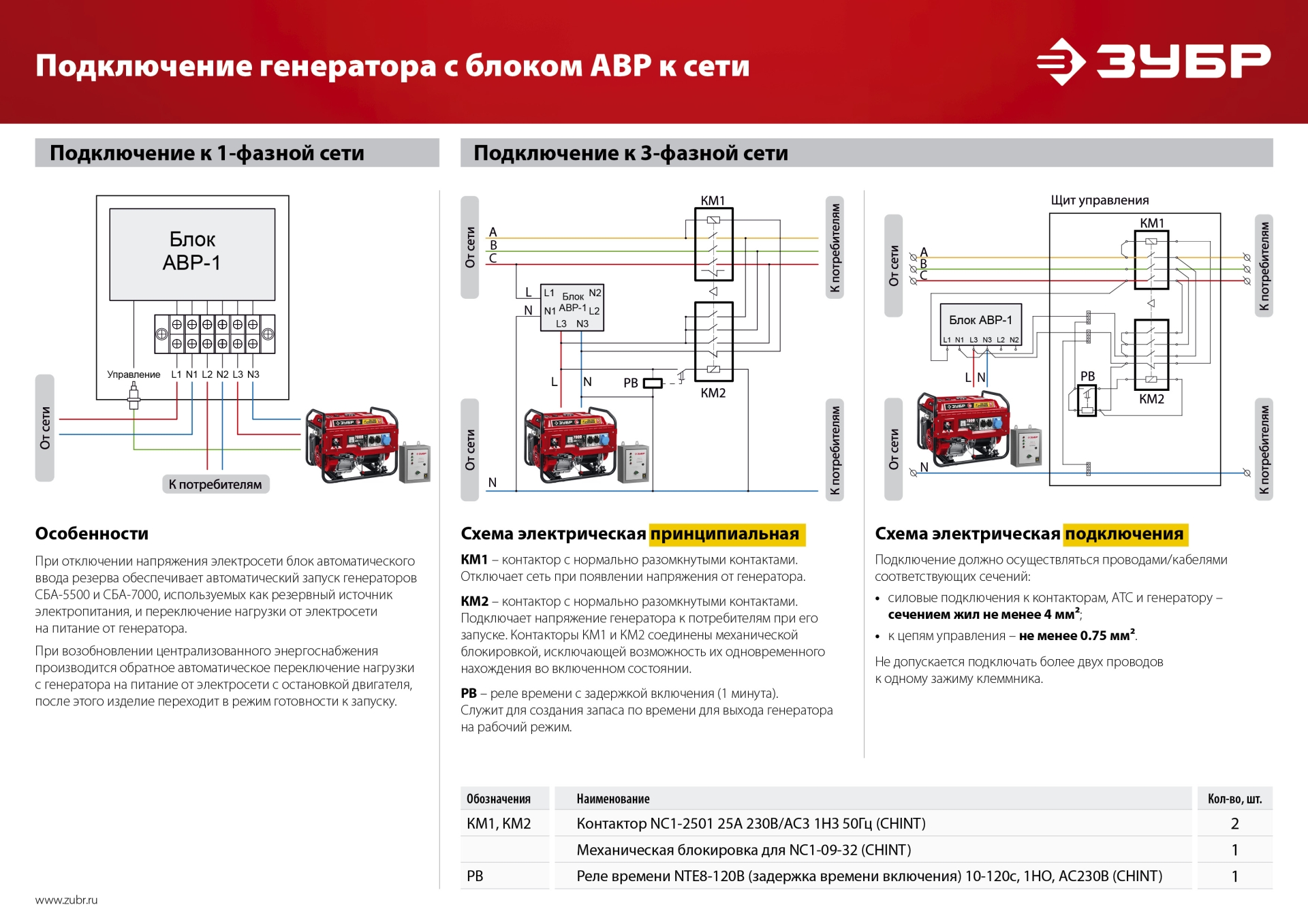 ЗУБР 2800 Вт, бензиновый генератор (СБ-2800)