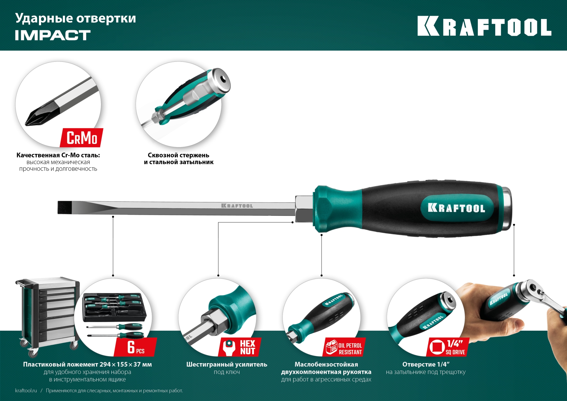 KRAFTOOL Impact, 6 шт, набор ударных отверток (25025)