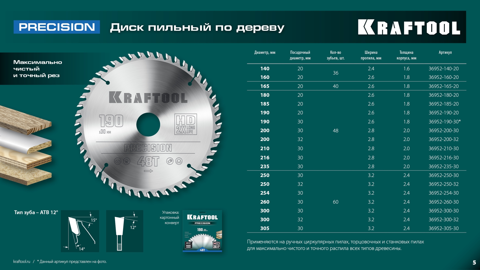 KRAFTOOL Precision, 260 х 30 мм, 60Т, пильный диск по дереву (36952-260-30)