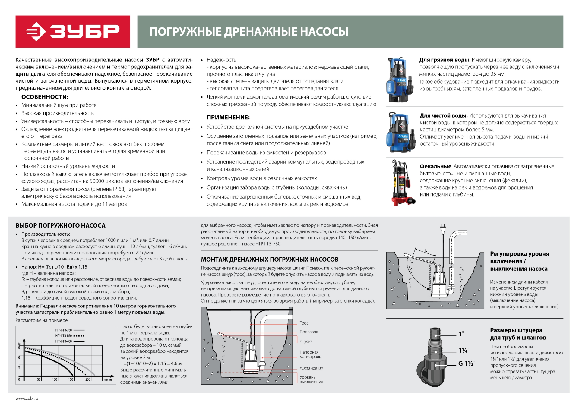 ЗУБР 750 Вт, фекальный насос (НПФ-750)