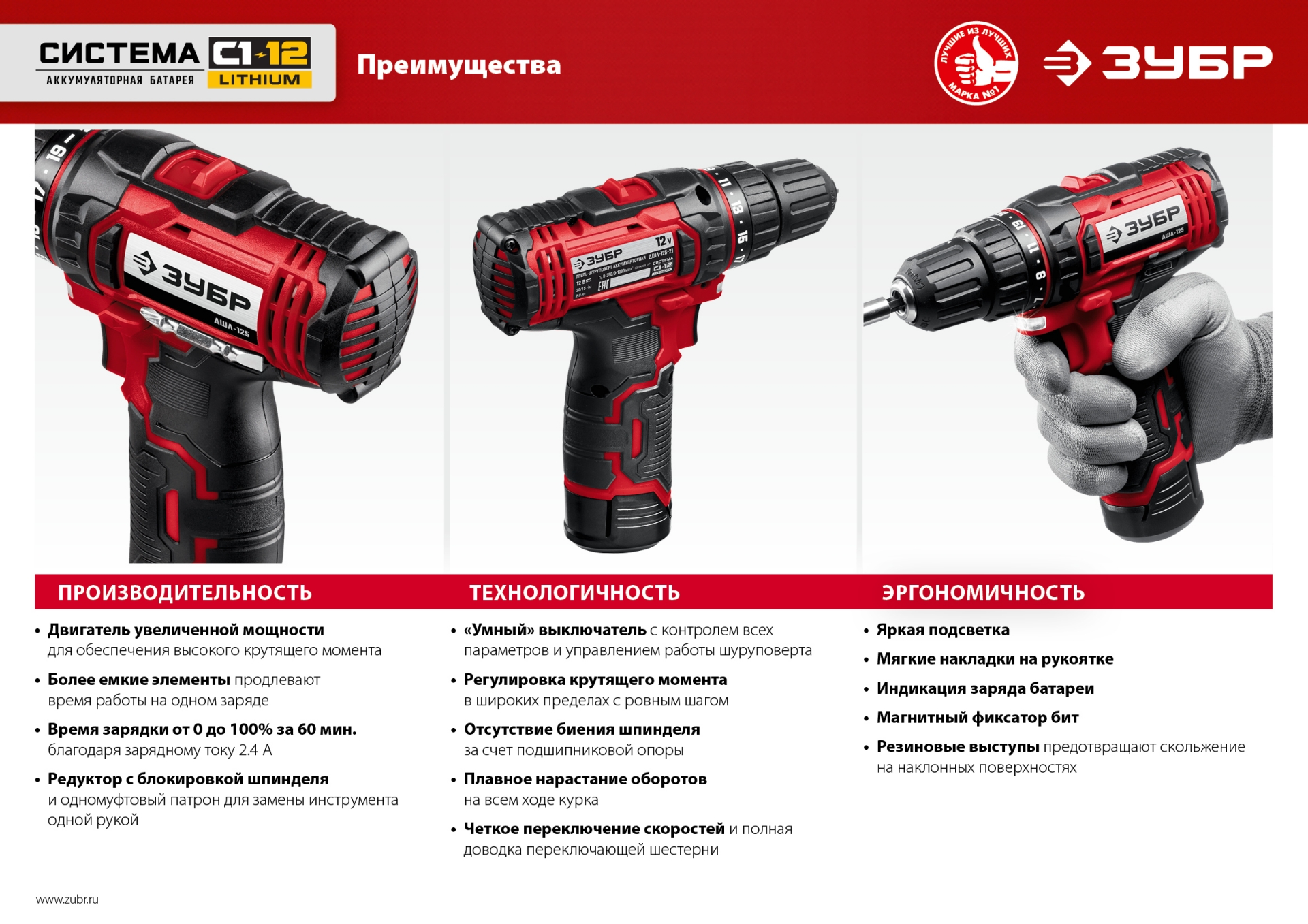 ЗУБР С1-12, 12 В, 30 Н·м, 2 АКБ (2 А·ч), дрель-шуруповерт, кейс (ДШЛ-125-22)