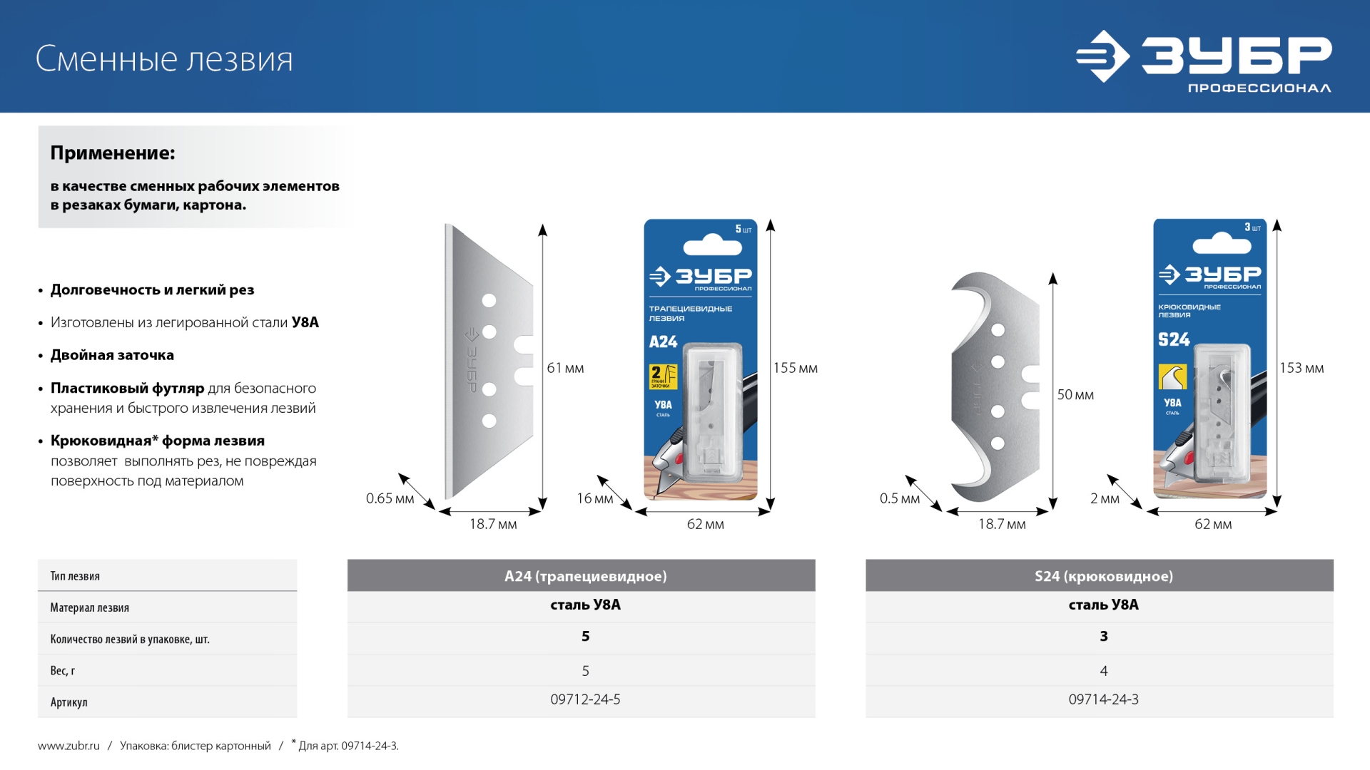 ЗУБР А24, 5 шт, трапециевидные лезвия, Профессионал (09712-24-5)