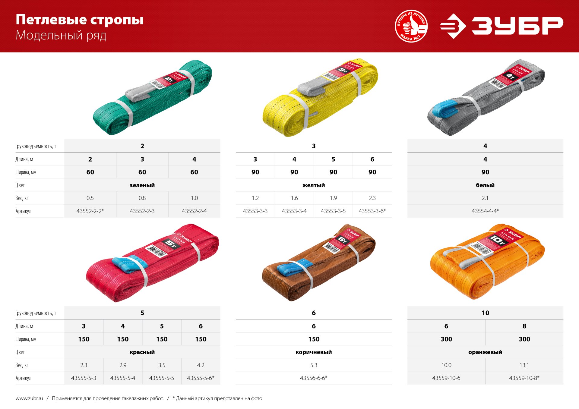 ЗУБР СТП-2/4, зеленый, г/п 2 т, длина 4 м, текстильный петлевой строп (43552-2-4)