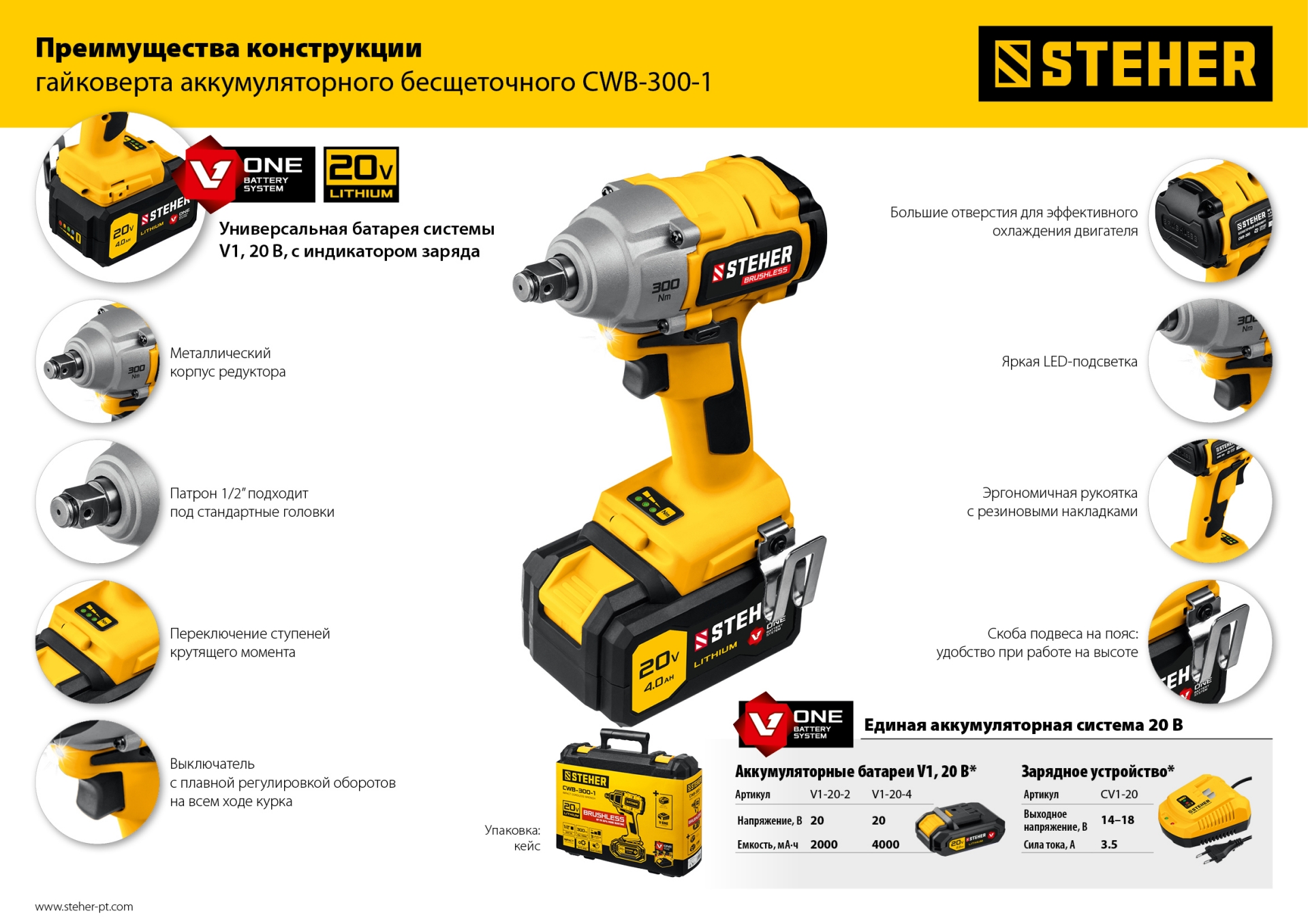 STEHER V1, 20 В, 300 Н·м, 1 АКБ (4 А·ч), бесщеточный гайковерт, кейс (CWB-300-1)
