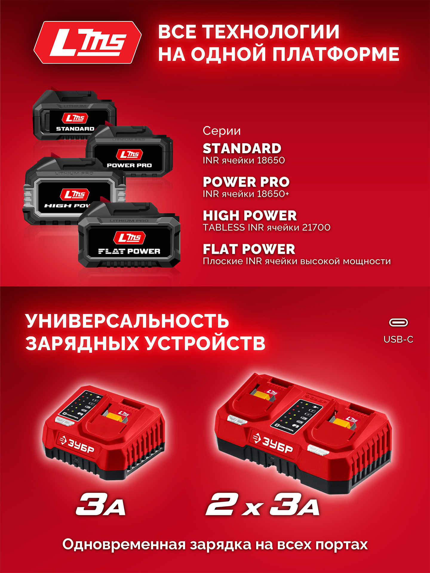 ЗУБР 18 В, адаптер для АКБ С1-18 под инструмент LMS, (С18-LMS)