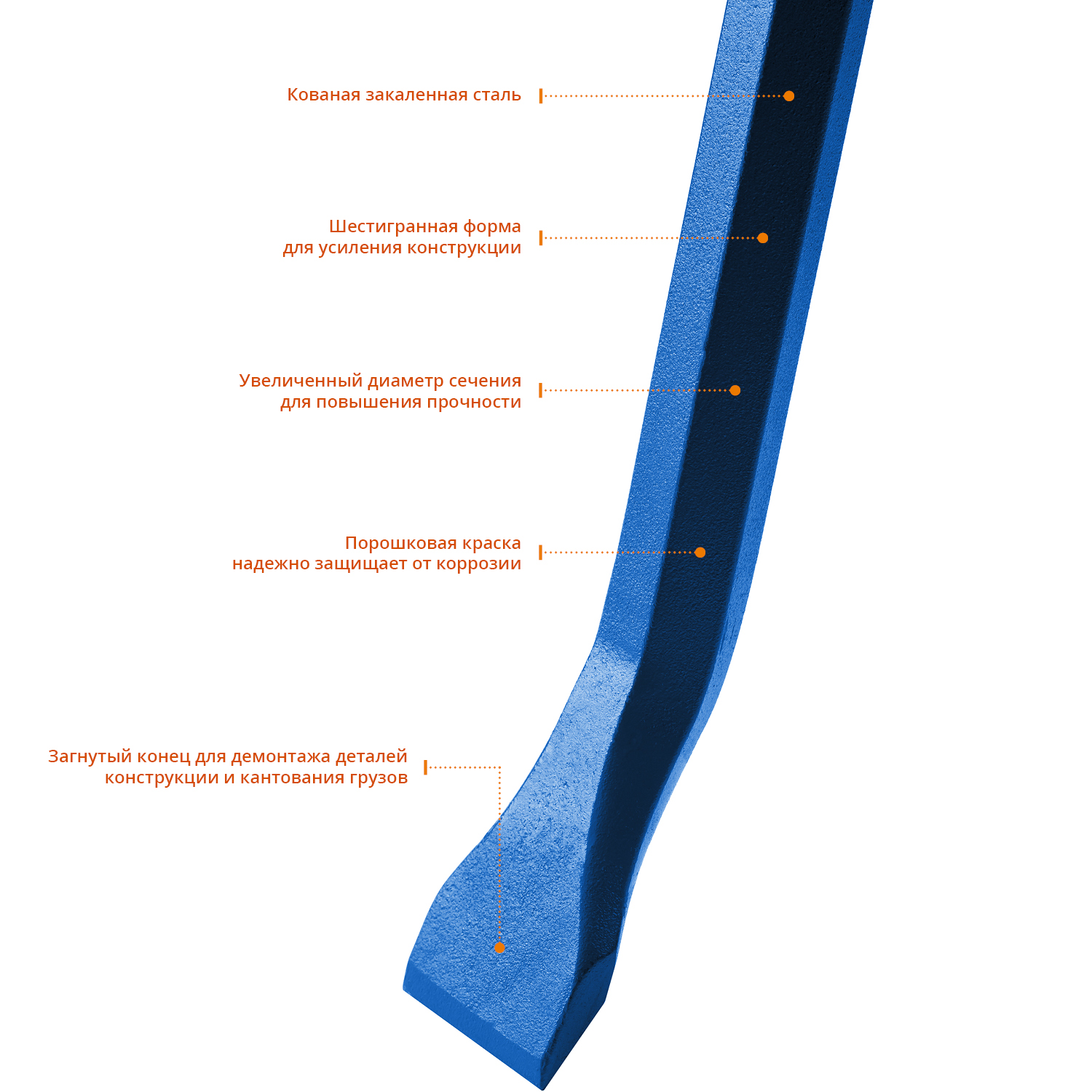 ЗУБР Титан, 1500 мм, монтажный лом, Профессионал (21805-150)