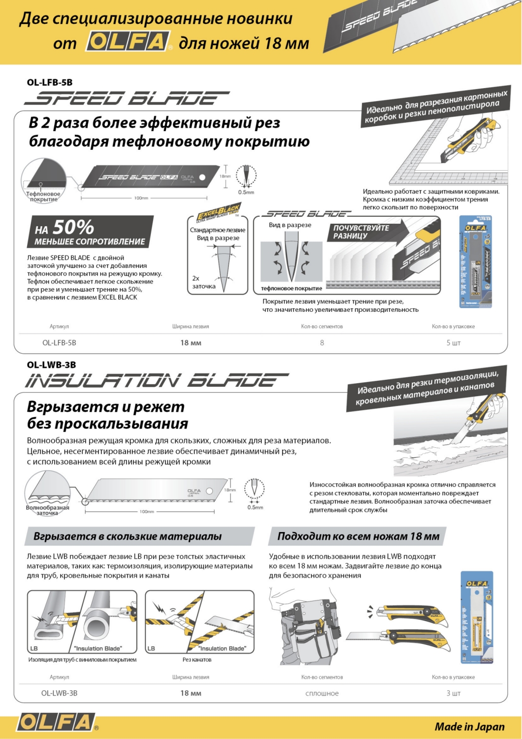 OLFA 18 мм, 3 шт, в пластиковом кейсе + блистер, серрейторные лезвия (OL-LWB-3B)